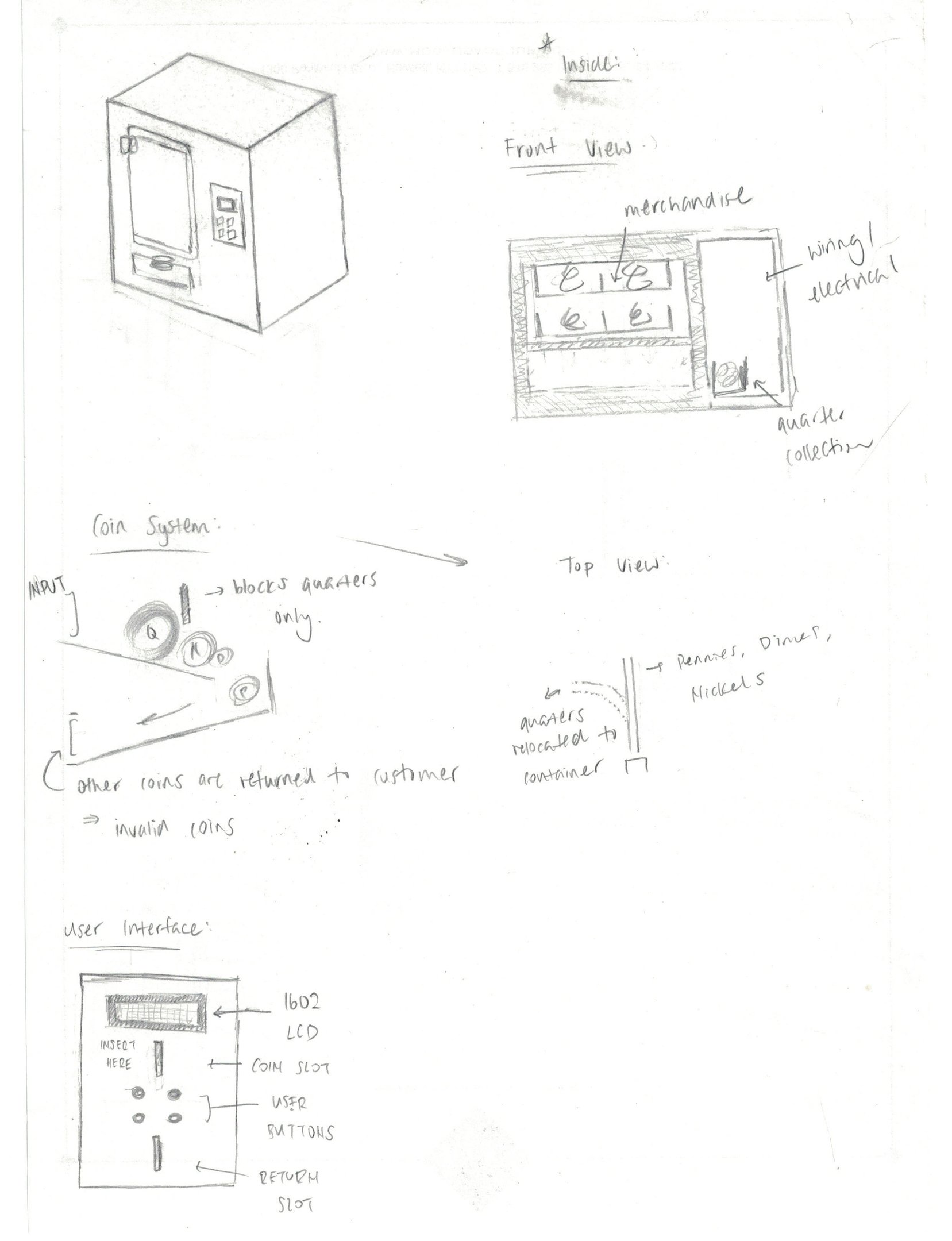 General Layout and Features of Vending Machine